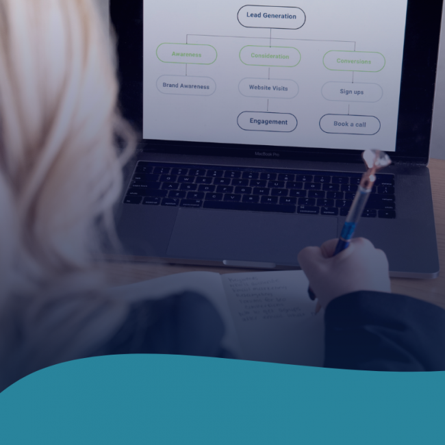 Mastering Franchise Branding